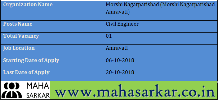 Morshi Nagarparishad Amravati Recruitment 2018