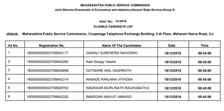 MPSC Joint Director Of GSS Interview Schedule 2019