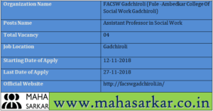 Fule -Ambedkar College Of Social Work Gadchiroli Recruitment 2018