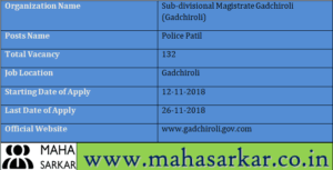 Gadchiroli Police Patil Recruitment 2018