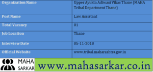 MAHA Tribal Department Thane Recruitment 2018