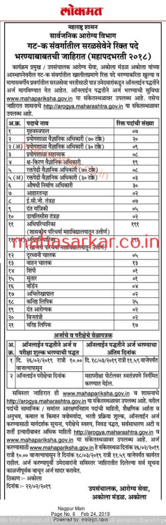 उपसंचालक आरोग्य सेवा,अकोला मंडळ, अकोला मध्ये 574 जागांसाठी भरती २०१९