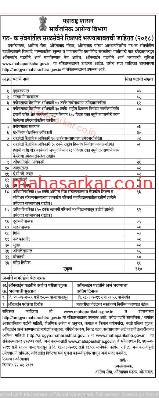 उपसंचालक आरोग्य सेवा,औरंगाबाद मंडळ, औरंगाबाद मध्ये 310 जागांसाठी भरती २०१९