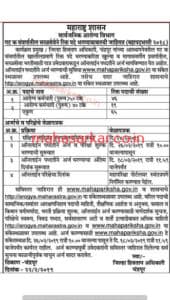 चंद्रपूर जिल्हाs हिवताप अधिकारी कार्यालयातील मध्ये 65 जागांसाठी भरती २०१९