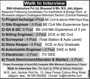 BNA Infrastructure Bhusawal Recruitment 2019 For 26 Posts