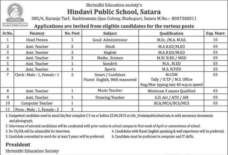 Hindavi Public School Satara Recruitment 2019 For 17 Posts