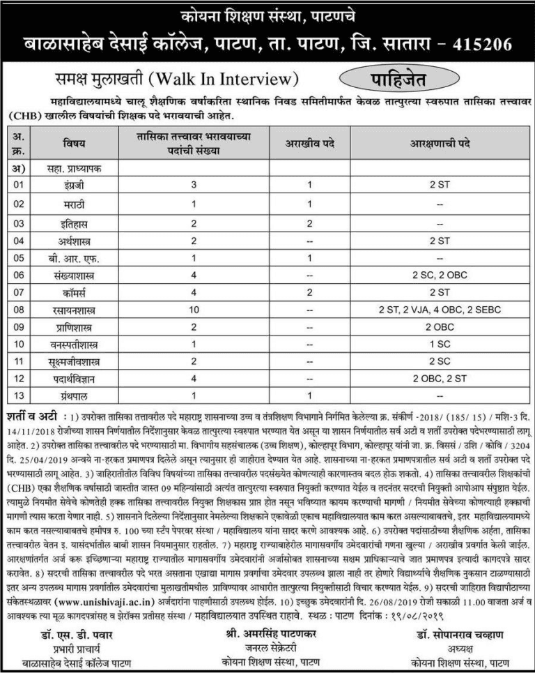 कोयना शिक्षण संस्था, बाळासाहेब देसाई महाविद्यालय मध्ये 38 जागांसाठी भरती २०१९