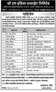श्री दत्त इंडिया प्राइवेट लिमिटेड संगली मध्ये 18 जागांसाठी भरती २०२४.
