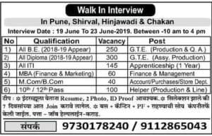 895 Vacancy In Pune, Shirval, Hinjawadi & Chakan