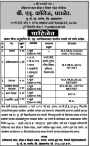 बी.एड. कॉलेज पारनेर मध्ये 11 जागांसाठी भरती २०१९