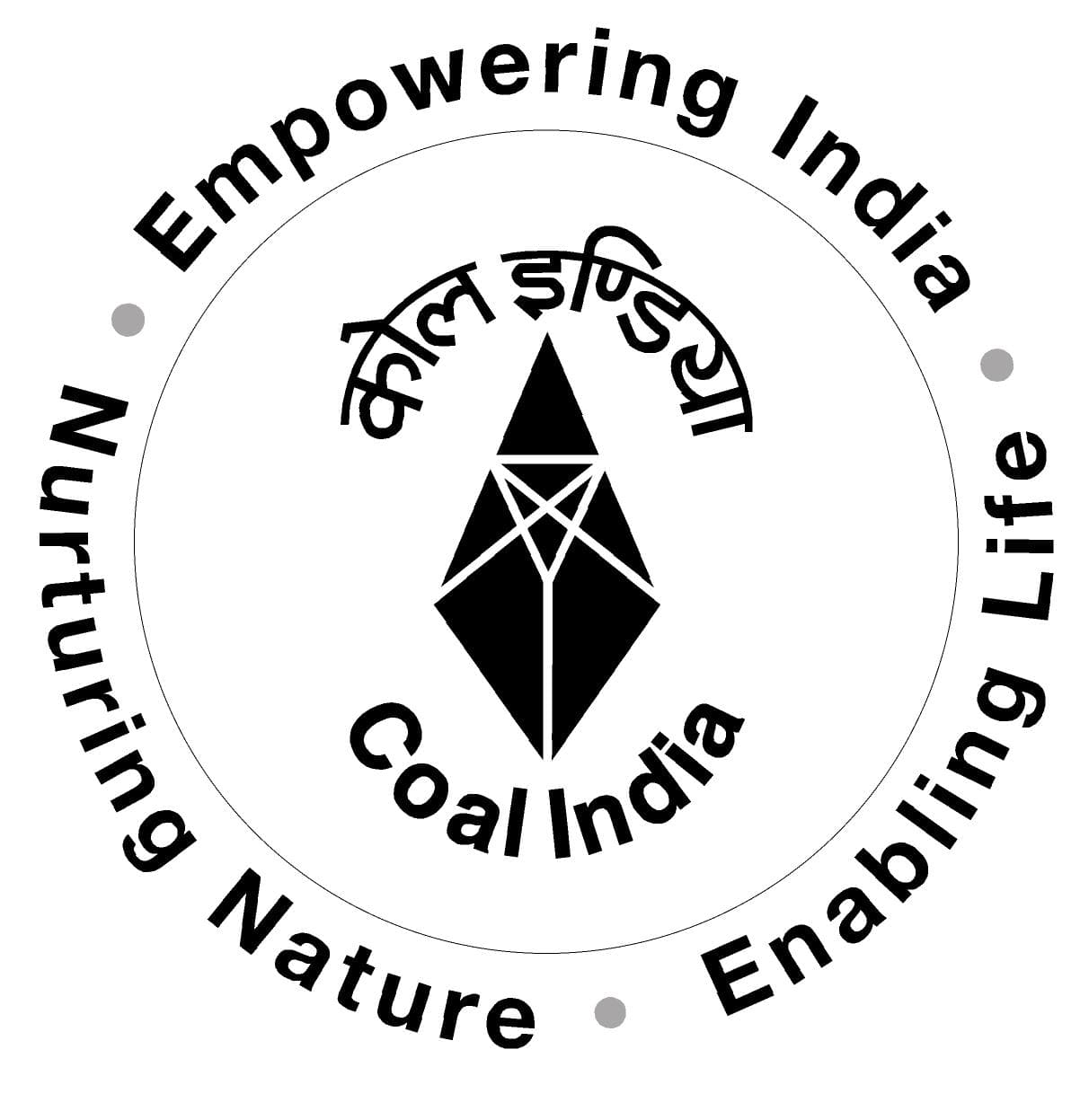 कोल इंडिया मध्ये कोल इंडिया मध्ये होणार 6000 पदांची मेगा भरती २०२०