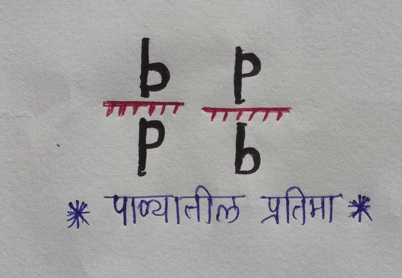Solve these पाण्यातील प्रतिबिंब (Panyatil Pratibimb) problems to ace Reasoning part
