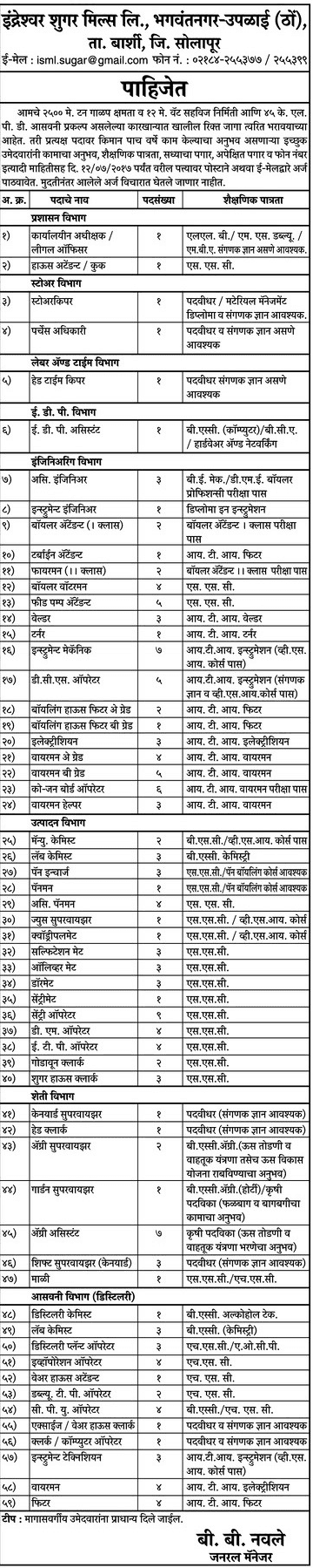 Indreshwar Sugar Mills Limited Recruitment 2017