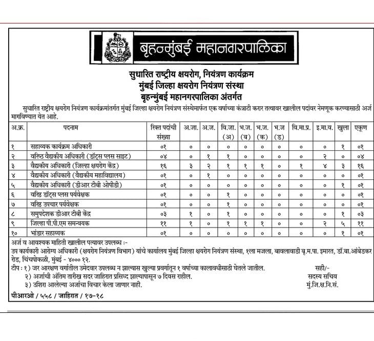 MDTCS Recruitment 2017