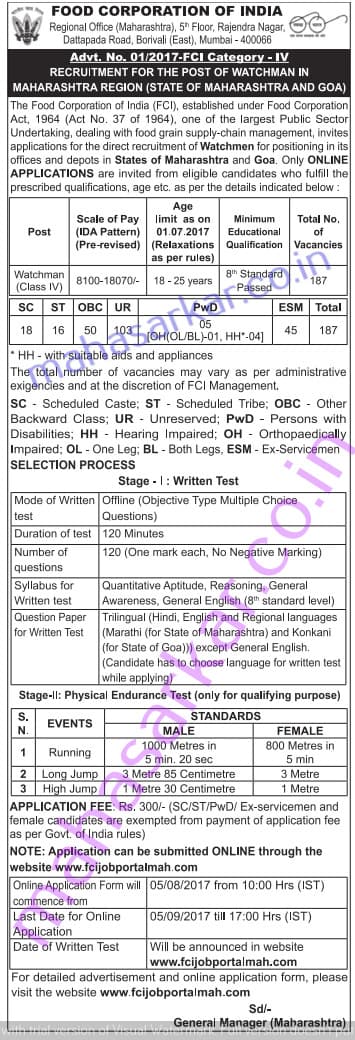 FCI Maharashtra Watchman Recruitment 2017