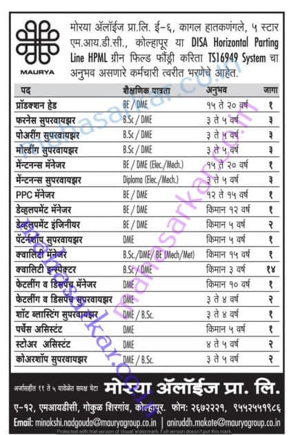 Maurya Industries Recruitment 2017