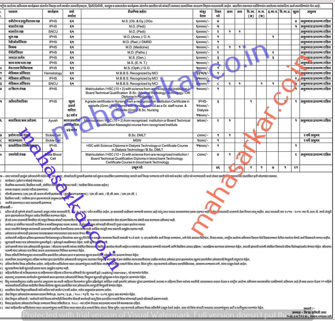 Rashtriya Arogya Abhiyan Recruitment 2017