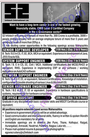 Infotech International Recruitment 2017