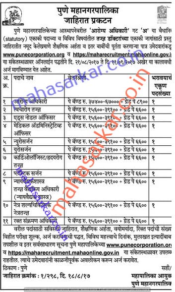 PMC Recruitment 2017