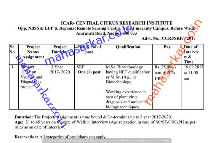 CCRI Nagpur Senior Research Fellow Recruitment 2017
