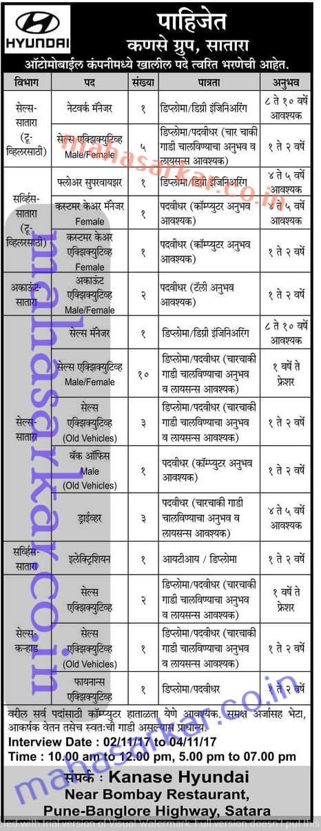 Satara Hyundai Motor Recruitment 2017