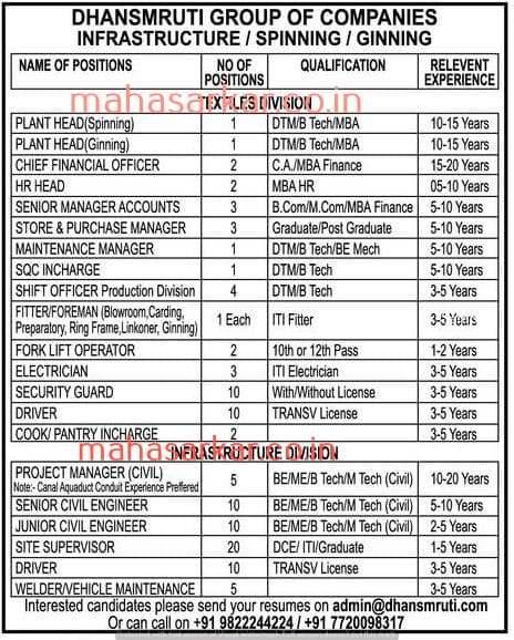 Pune Dhansmruti Group Recruitment 2017
