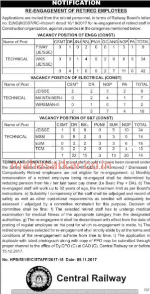 Mumbai Central Railway Technical Recruitment 2017