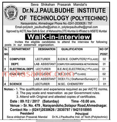 Dr. N. J. Paulbudhe Institute Recruitment 2017