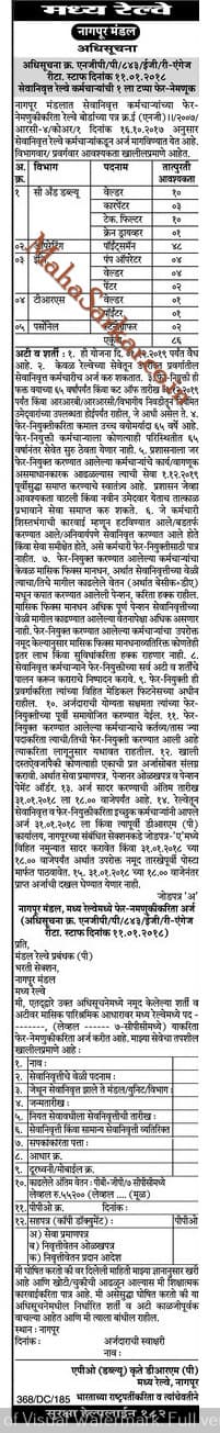 Central Railway Nagpur Division Trade Apprentices Recruitment 2018 #86 Posts