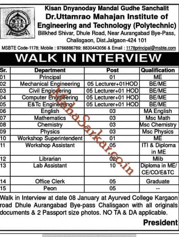 Dr. Uttamrao Mahajan Institute Dhule Recruitment 2018