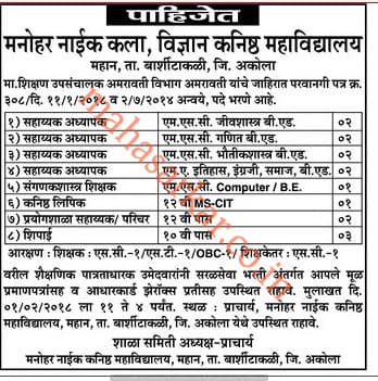 Manohar Naik Jr. College Recruitment 2018