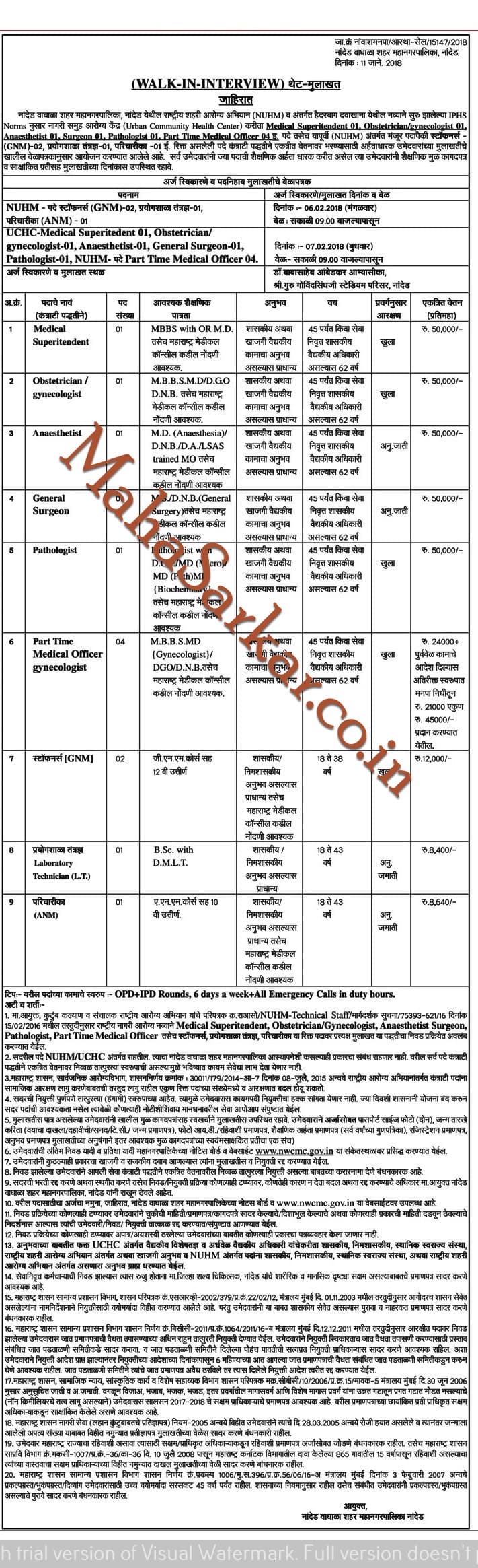 Nanded-Waghala Municipal Corporation Recruitment 2018