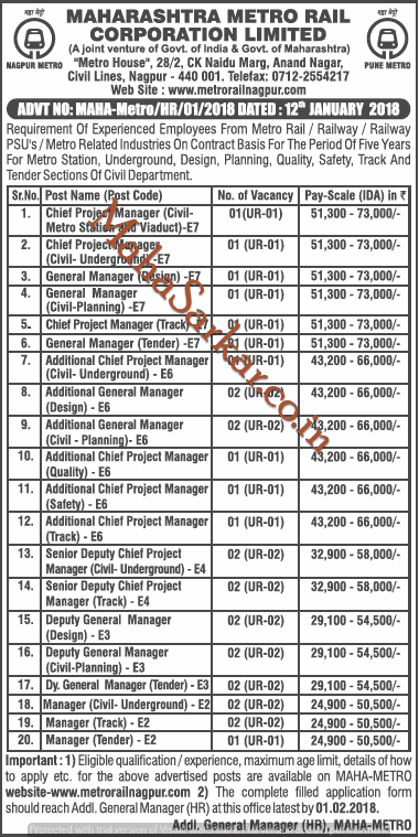 Nagpur Metro Rail Experienced Personnel Recruitment 2018