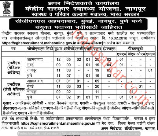 MAHA CGHS Medical Attendant Recruitment 2018- #99 Posts