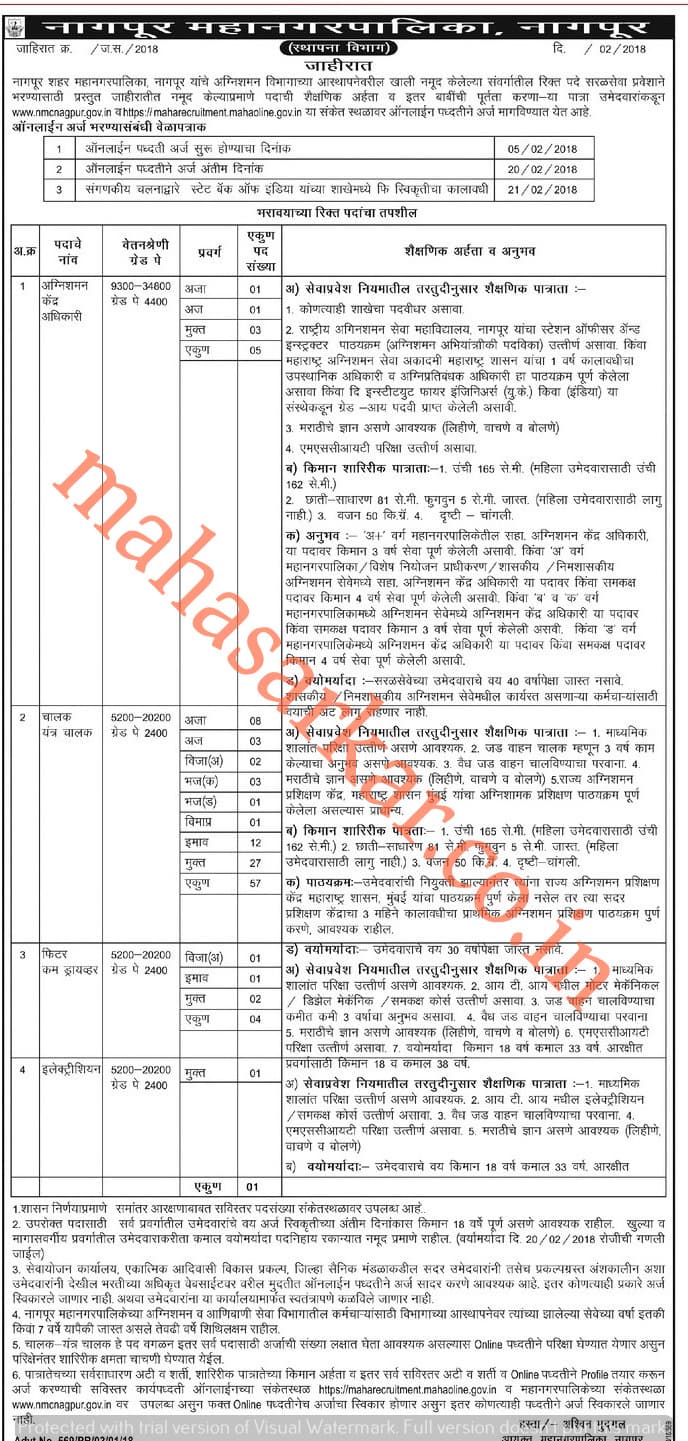 Nagpur Mahanagarpalika Fire Department Recruitment 2018- 67 Posts