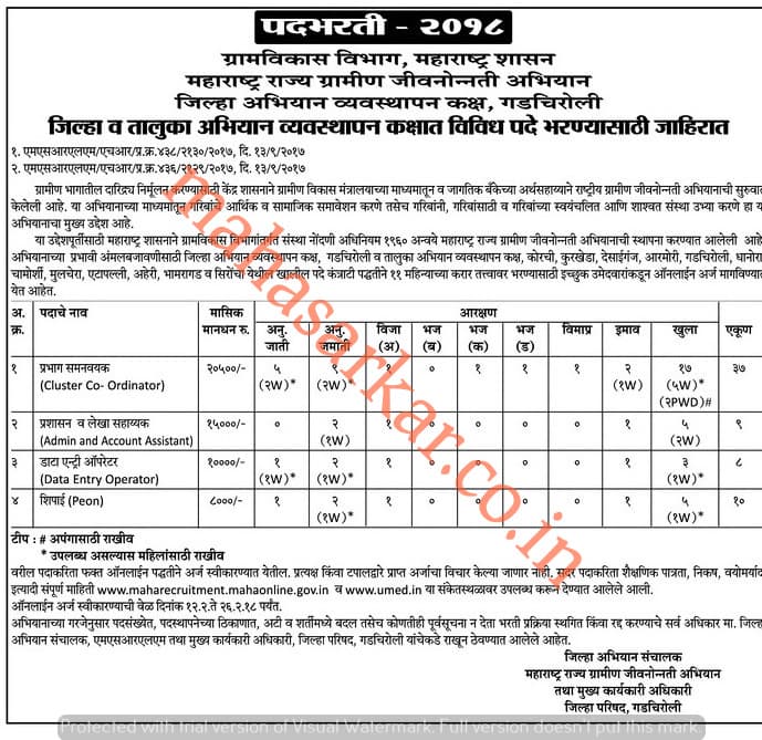 Gadochiroli District Rural Development Department Recruitment 2018