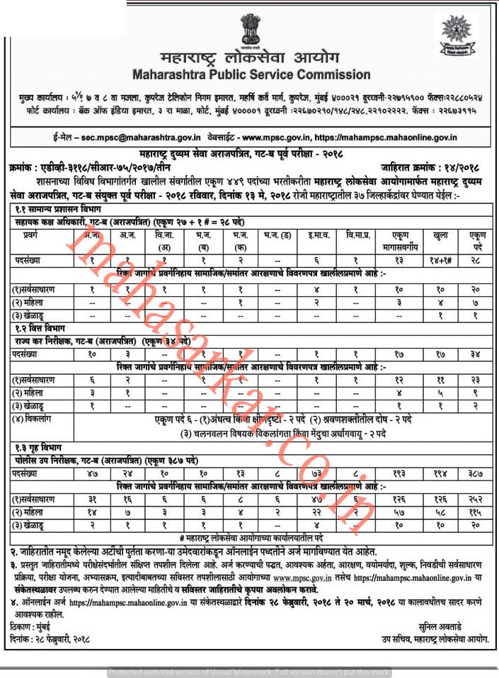 MPSC Duyyam Seva Group-B Recruitment 2018 #449 Posts