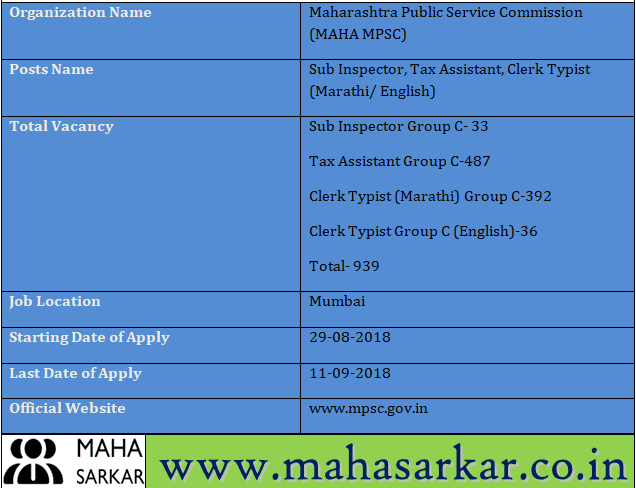 MPSC State Service Main Examination – 2018 Paper 1