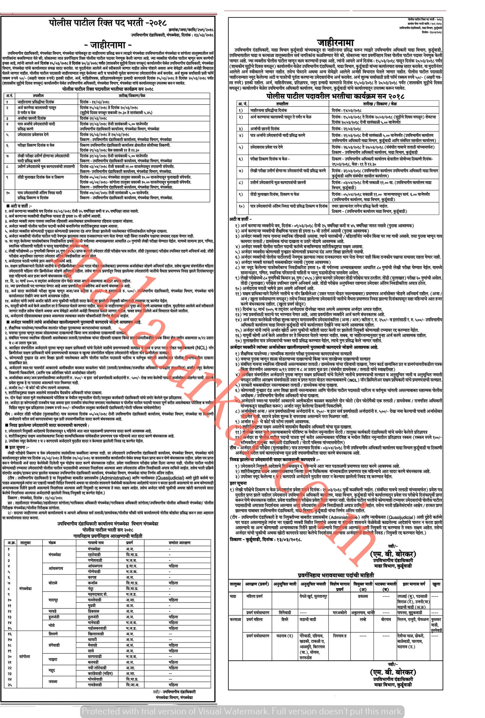 Solapur Upvibhagiya Dandadhikari Police Patil Recruitment 2018