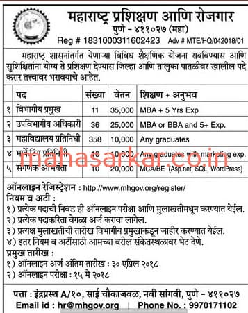 Maharashtra Training & Employment Recruitment 2018- 425 Posts