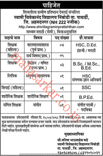Shivlila Gramin Pratishthan Recruitment 2018