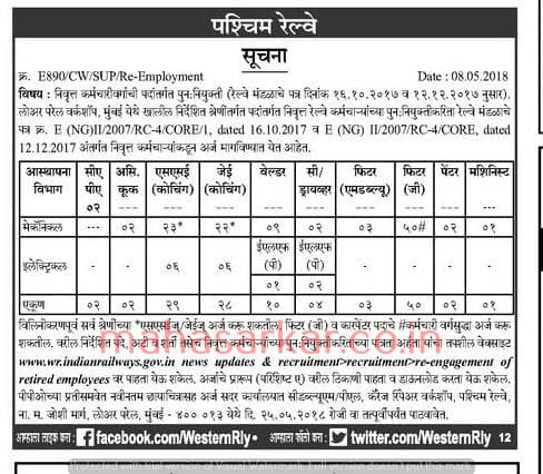 Western Railway Mechanical & Electrical Department Recruitment 2018