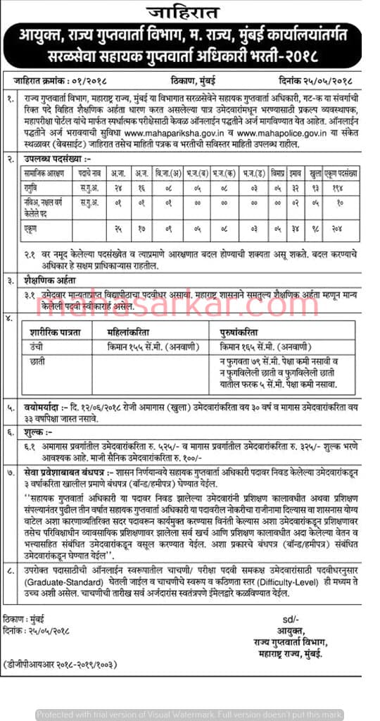 MAHA State Intelligence Department Assistant Intelligence Recruitment 2018