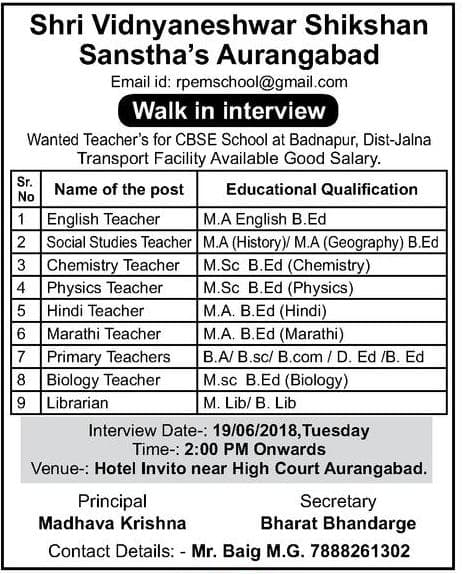 Shri Vidnyaneshwar Shikshan Sangstha Recruitment 2018