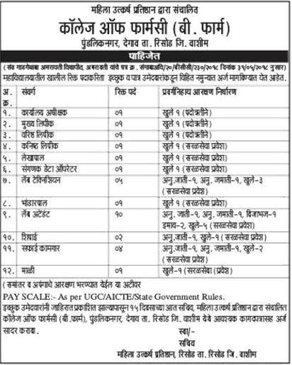 College of Pharmacy Washim Recruitment 2018