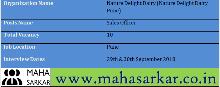 Nature Delight Dairy Pune Recruitment 2018