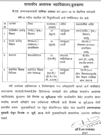 Govt BEd College Buldhana Recruitment 2018