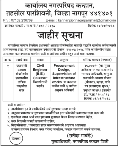 नगर परिषद कन्हान-नागपूर भरती २०२४.