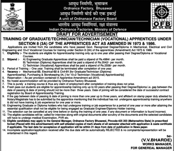 Ordnance Factory Bhusawal Recruitment 2018