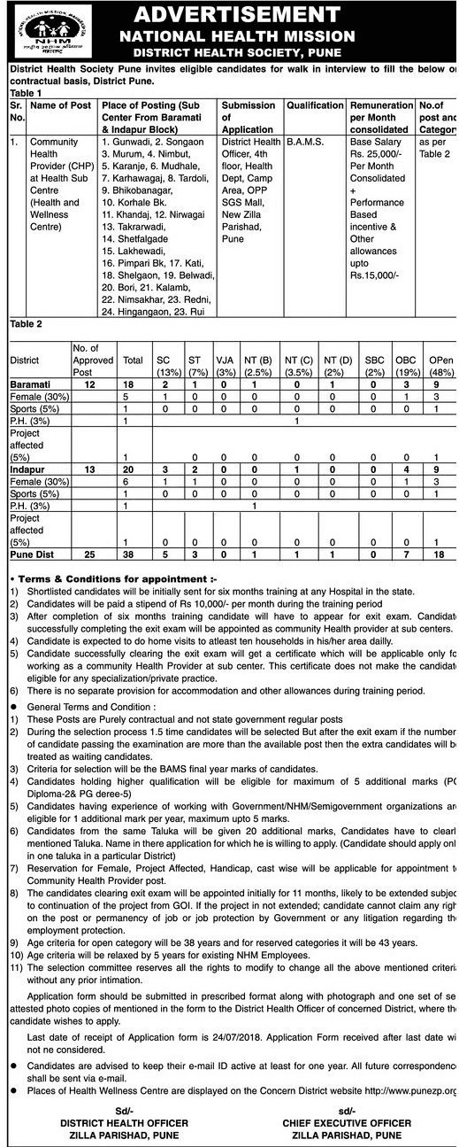 NHM Pune Community Health Provider Recruitment 2018